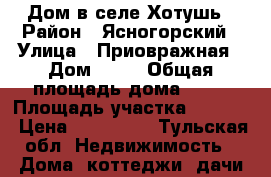 Дом в селе Хотушь › Район ­ Ясногорский › Улица ­ Приовражная › Дом ­ 18 › Общая площадь дома ­ 50 › Площадь участка ­ 1 800 › Цена ­ 500 000 - Тульская обл. Недвижимость » Дома, коттеджи, дачи продажа   
